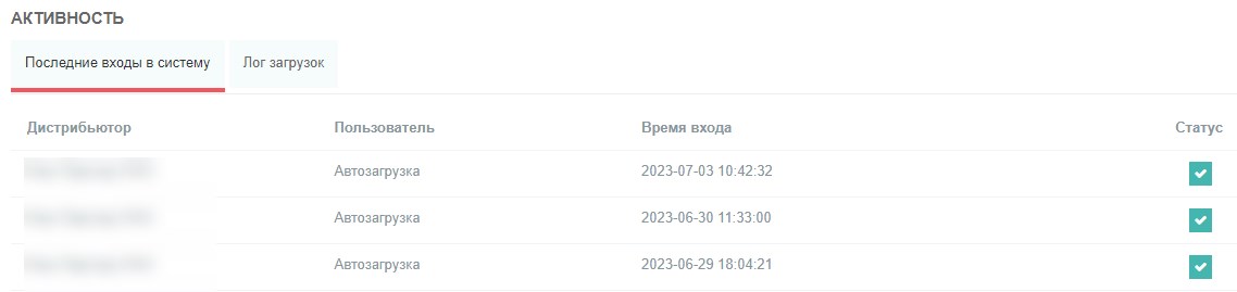 Browser 2023-07-03 14-06-19olkov-s.jpg