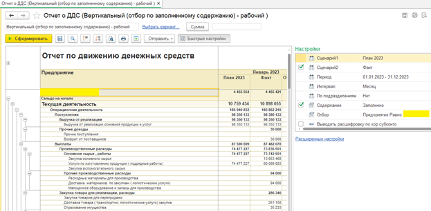 Отчет ДДС итоговый.png