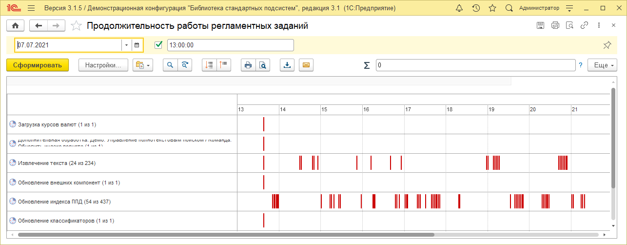 Продолжительность РегЗаданий.png