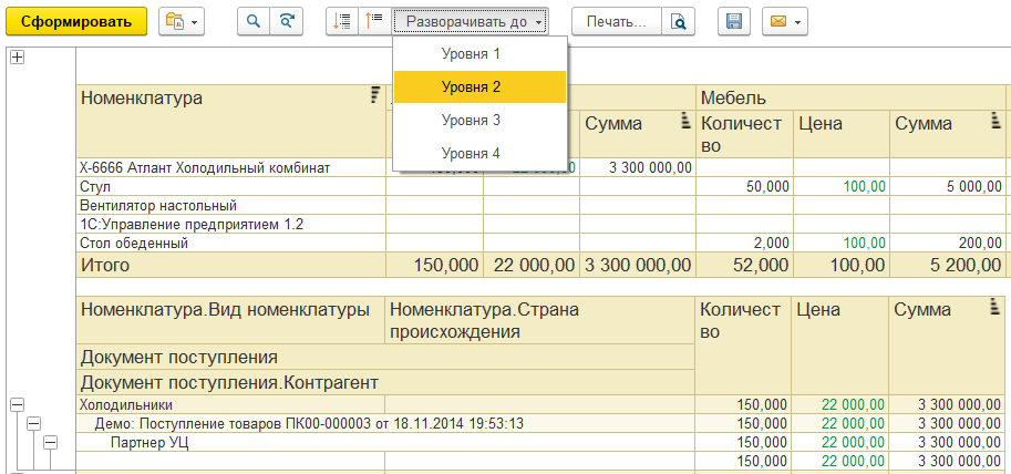 Уровни группировок.png